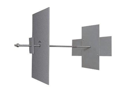 Wall Anchors